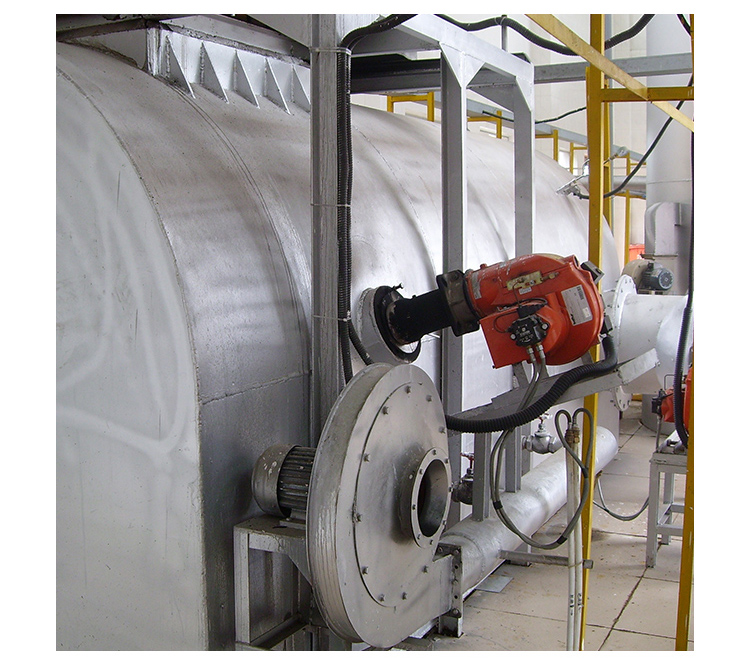 危废焚烧炉适用范围 危废焚烧炉适用范围